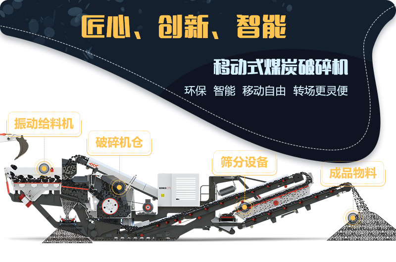大型移動式煤炭破碎機(jī) 大型移動式煤炭破碎機(jī)