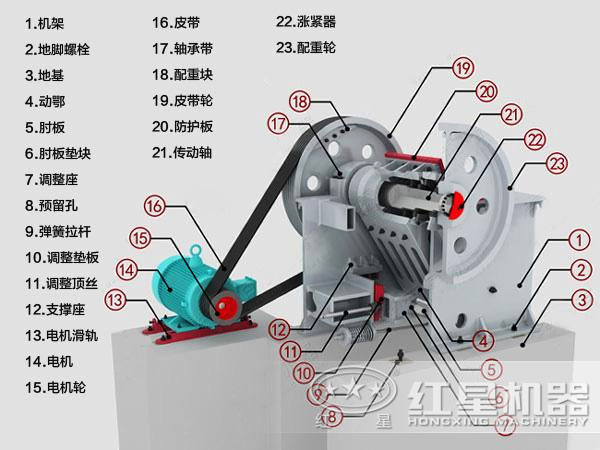 1000x1200顎式破碎機結(jié)構(gòu)圖 1000x1200顎式破碎機結(jié)構(gòu)圖