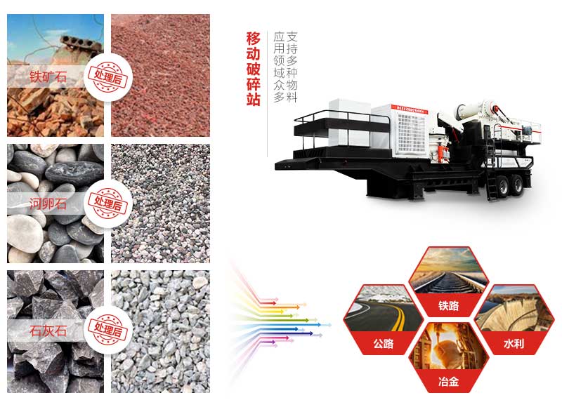 車載碎石機應(yīng)用 車載碎石機應(yīng)用