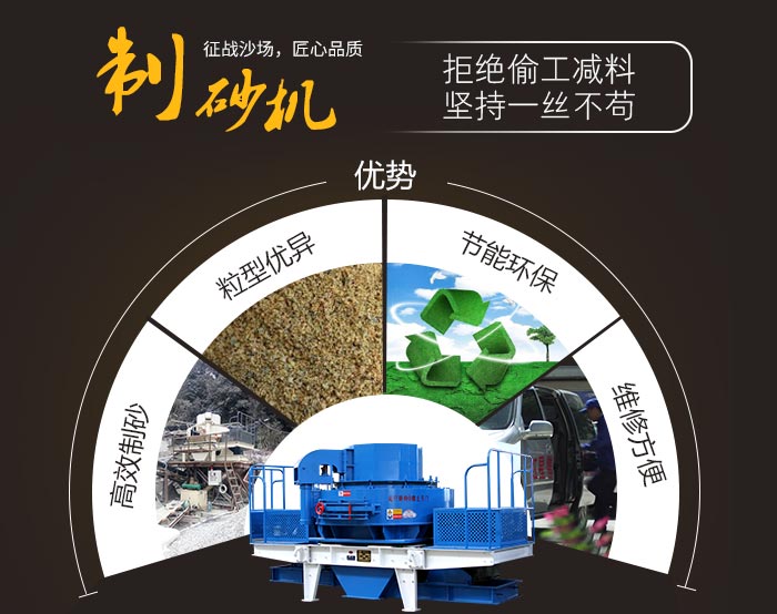 鋁礬土制砂機性能優(yōu)勢 鋁礬土制砂機性能優(yōu)勢