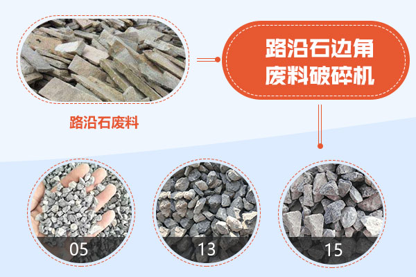 路沿石邊角廢料破碎機破碎前后 路沿石邊角廢料破碎機破碎前后