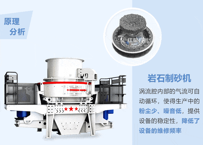巖石制砂機(jī)工作原理 巖石制砂機(jī)工作原理