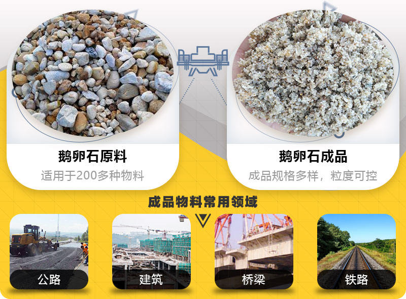 鵝卵石制砂機(jī)破碎前后對比 鵝卵石制砂機(jī)破碎前后對比