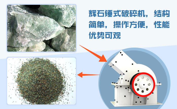 輝石錘式破碎機(jī)應(yīng)用領(lǐng)域 輝石錘式破碎機(jī)應(yīng)用領(lǐng)域