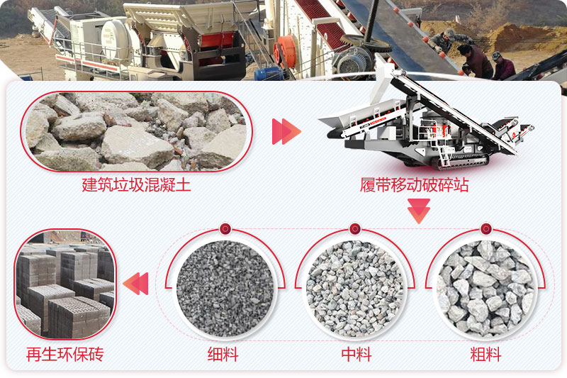 建筑垃圾移動破碎機實現(xiàn)建筑垃圾資源利用 建筑垃圾移動破碎機實現(xiàn)建筑垃圾資源利用