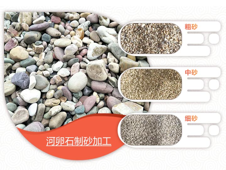 河卵石制砂 河卵石制砂