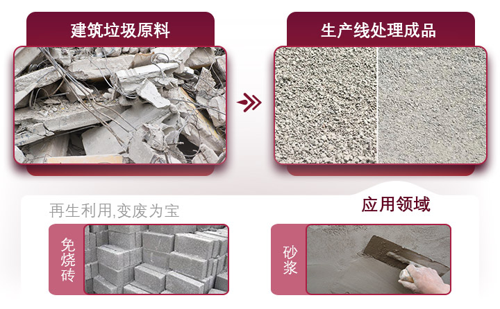水泥路面廢料利用價值高，設(shè)備投資成本小，回本快