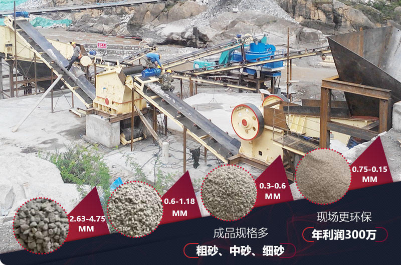 干式制砂生產(chǎn)線 干式制砂生產(chǎn)線