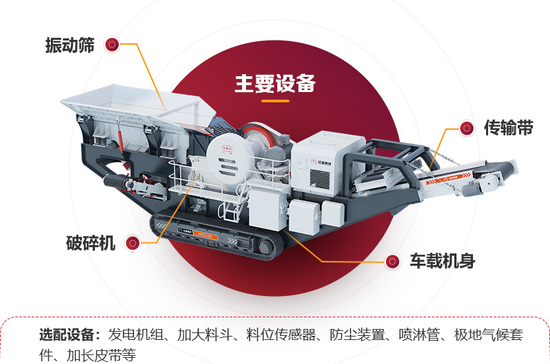了解移動柴油機小型制砂機結(jié)構(gòu) 了解移動柴油機小型制砂機結(jié)構(gòu)