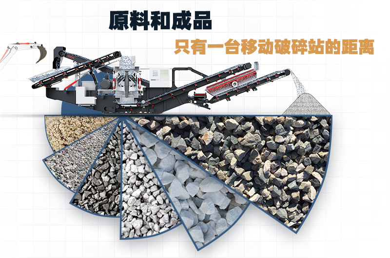 移動式石頭粉碎機(jī)一機(jī)就是一條生產(chǎn)線 移動式石頭粉碎機(jī)一機(jī)就是一條生產(chǎn)線
