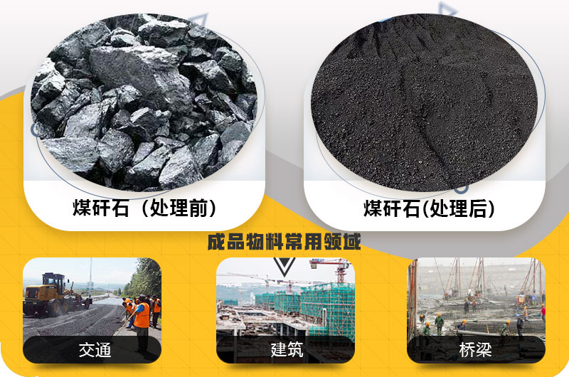 煤矸石處理后成品 煤矸石處理后成品
