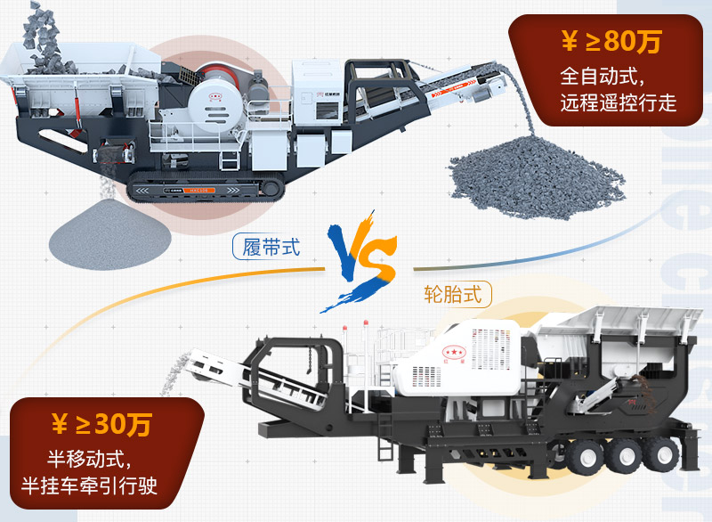 移動(dòng)式破碎機(jī)種類 移動(dòng)式破碎機(jī)種類