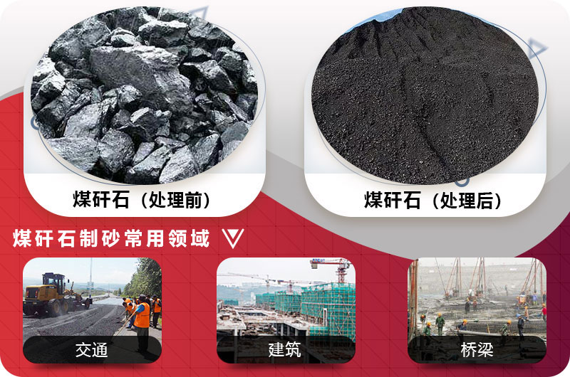 煤矸石制砂常用領(lǐng)域 煤矸石制砂常用領(lǐng)域