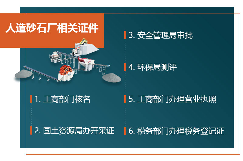 人造砂石廠相關(guān)證件 人造砂石廠相關(guān)證件