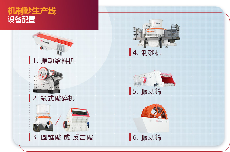 制沙生產(chǎn)線工藝流程圖 制沙生產(chǎn)線工藝流程圖