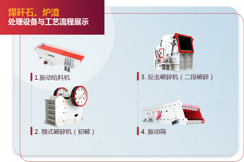 尾礦處理設(shè)備與流程 尾礦處理設(shè)備與流程