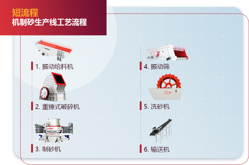 短流程機(jī)制砂生產(chǎn)線(xiàn) 短流程機(jī)制砂生產(chǎn)線(xiàn)