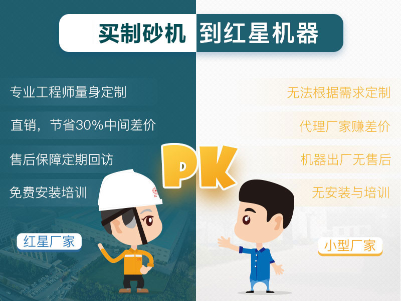 廠(chǎng)家對(duì)比圖 廠(chǎng)家對(duì)比圖