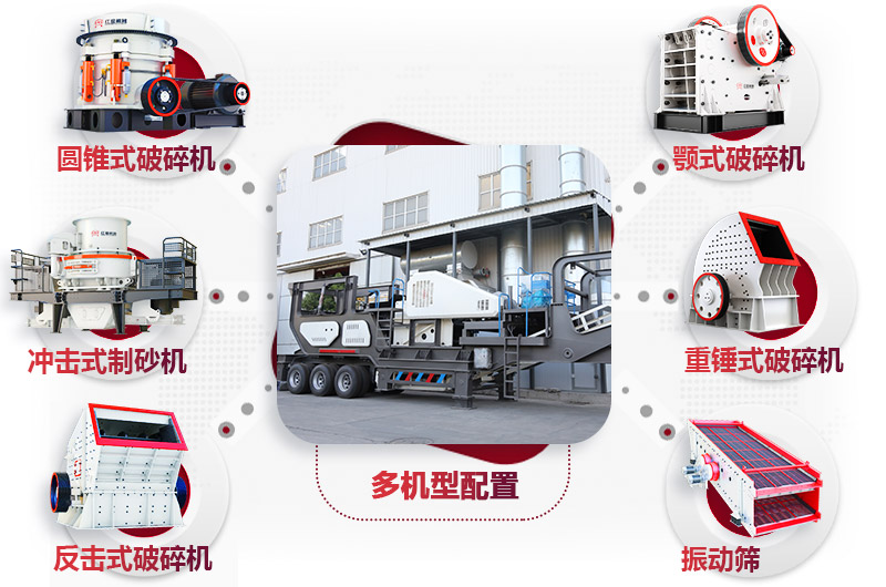 車載碎石機配置靈活 車載碎石機配置靈活