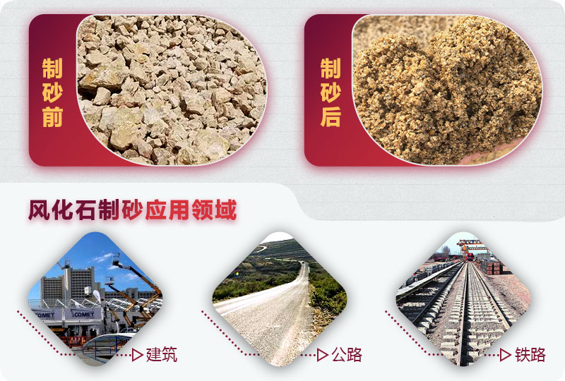 風化石制砂后應用領(lǐng)域 風化石制砂后應用領(lǐng)域