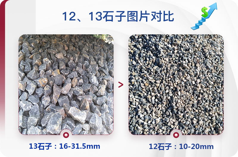 12與13石子對(duì)比圖 12與13石子對(duì)比圖