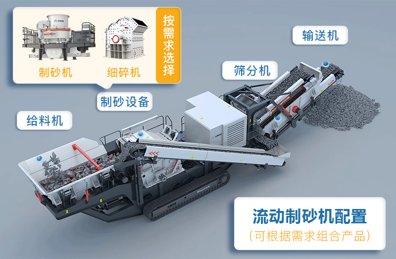 流動制砂機(jī)全套設(shè)備 流動制砂機(jī)全套設(shè)備