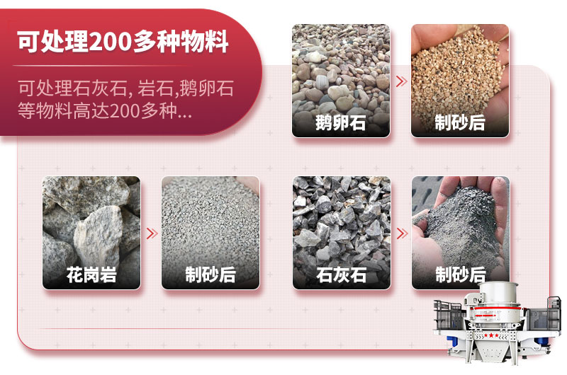 制砂機(jī)適用范圍 制砂機(jī)適用范圍