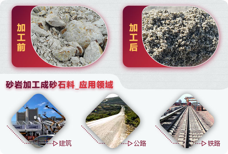 機制砂加工前后及應(yīng)用 機制砂加工前后及應(yīng)用