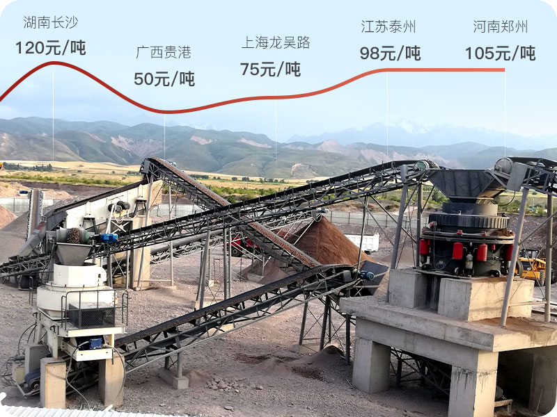 機器制砂部分地區(qū)售價 機器制砂部分地區(qū)售價