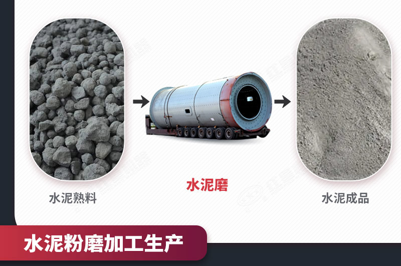 水泥粉磨加工生產(chǎn) 水泥粉磨加工生產(chǎn)