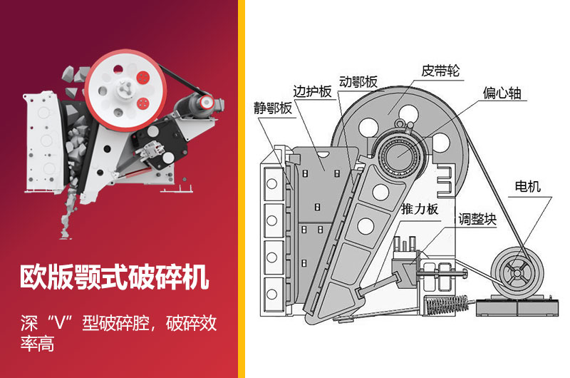 歐版顎式破碎機結(jié)構(gòu)圖 歐版顎式破碎機結(jié)構(gòu)圖