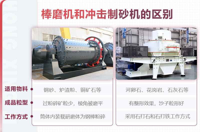 棒磨機(jī)和沖擊制砂機(jī) 棒磨機(jī)和沖擊制砂機(jī)