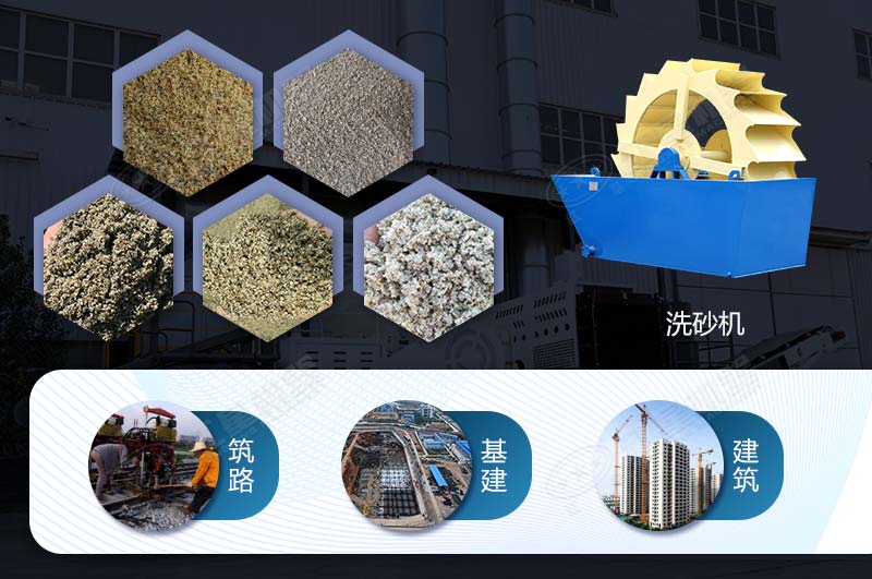 洗砂機清洗后砂石應(yīng)用 洗砂機清洗后砂石應(yīng)用
